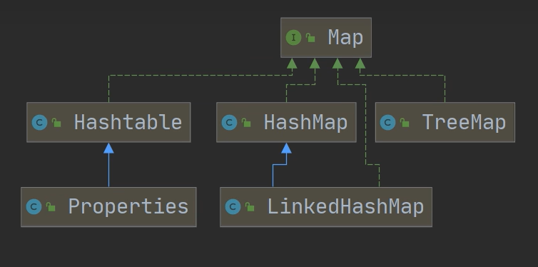 image-20240309113218542